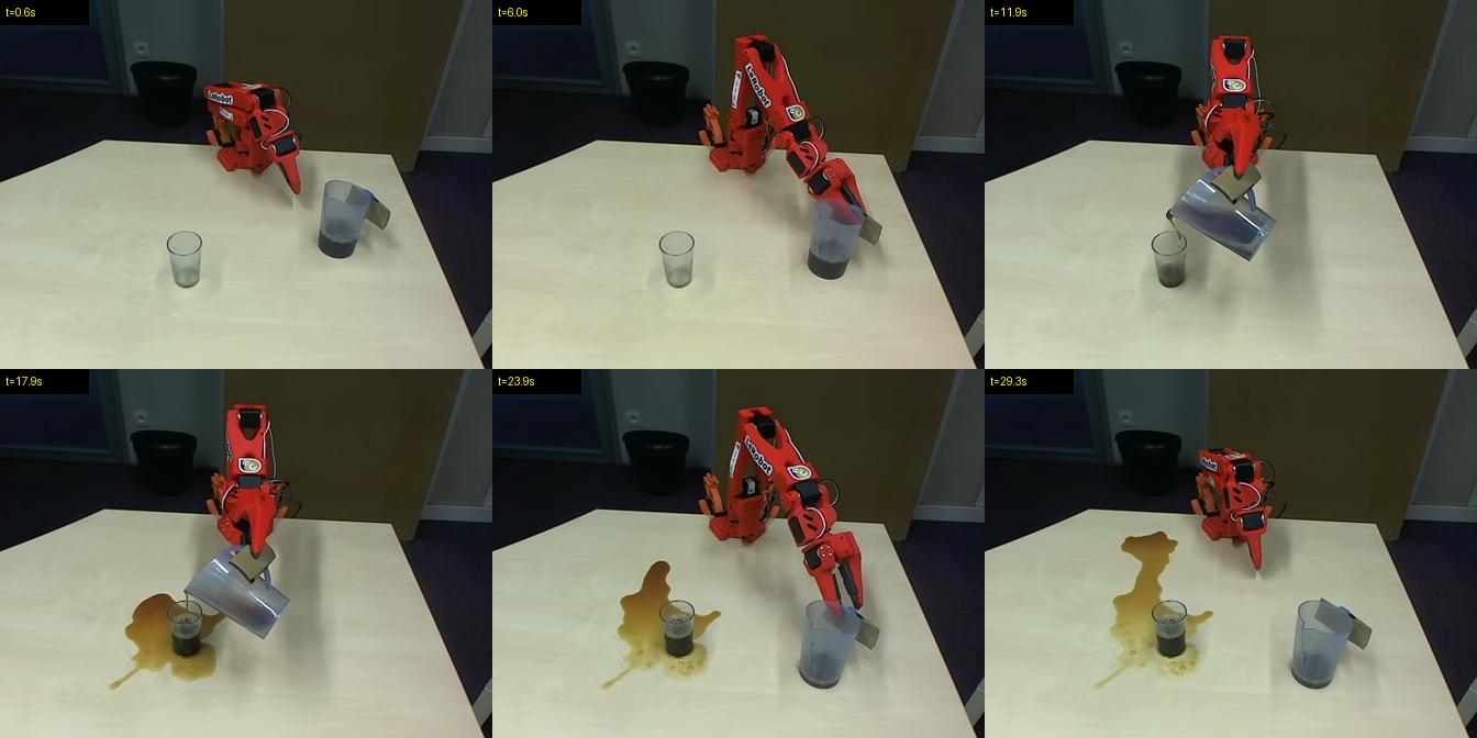 Retake test-set report